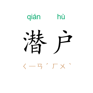 潜户
