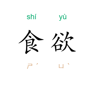 食欲