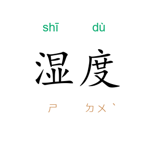 湿度