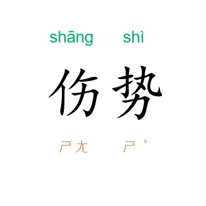 伤势