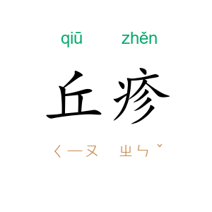 丘疹