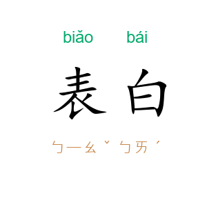 表白