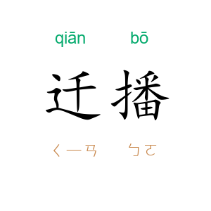 迁播