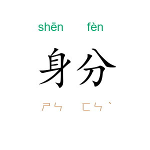 身分