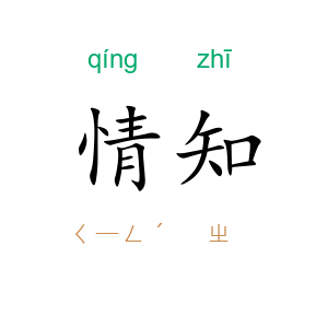 情知