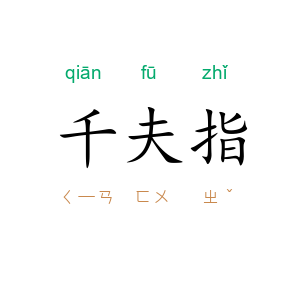 千夫指