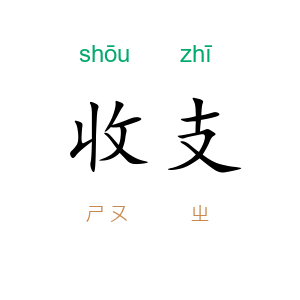 收支
