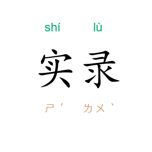实录