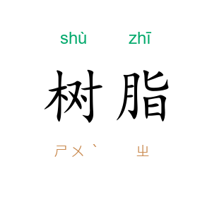 树脂