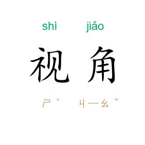 视角