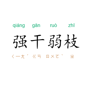 强干弱枝
