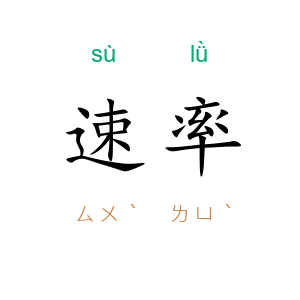 速率