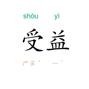受益