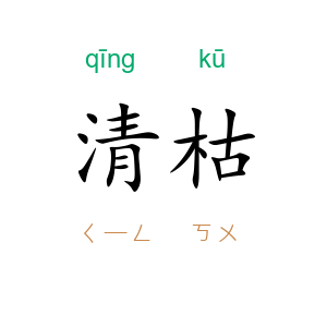 清枯