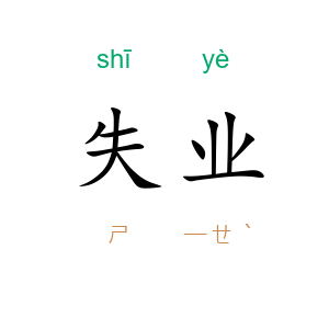 失业