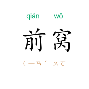 前窝