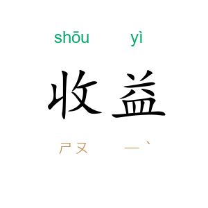 收益