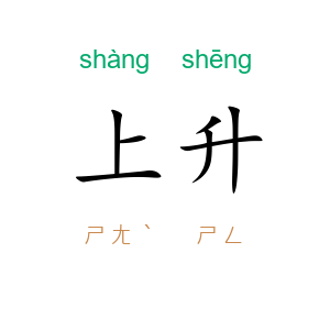 上升
