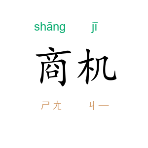 商机