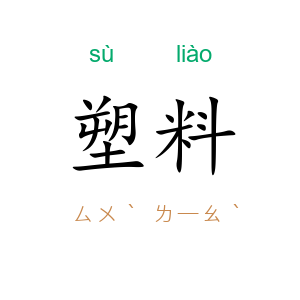塑料