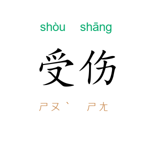 受伤
