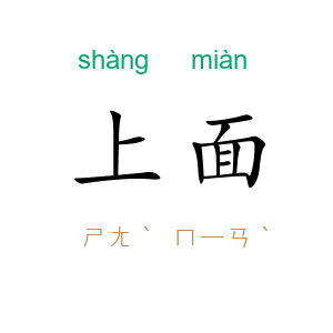 上面