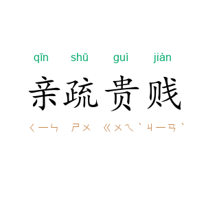 亲疏贵贱