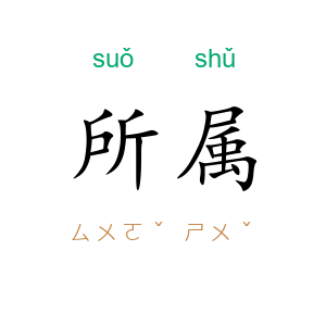 所属
