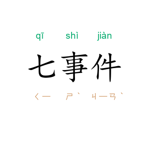 七事件