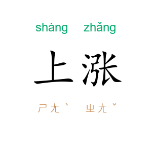 上涨