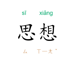 思想