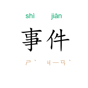 事件