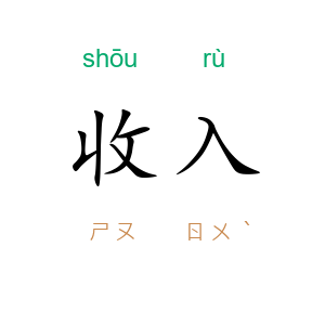 收入