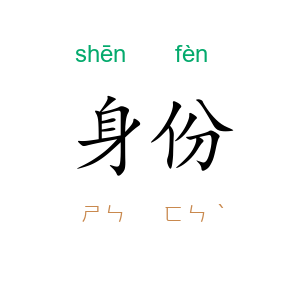 身份