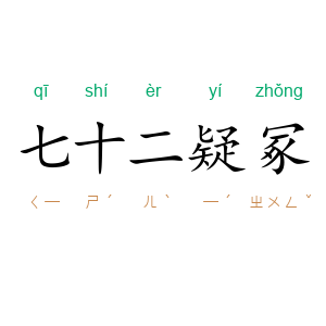 七十二疑冢