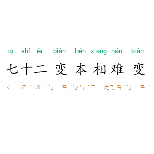 七十二变，本相难变