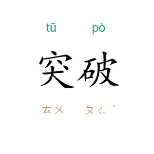突破
