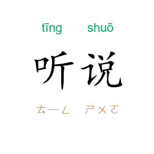 听说