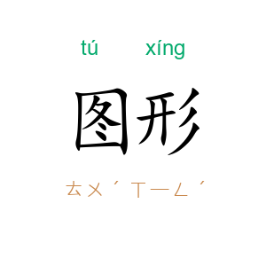图形