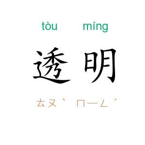 透明
