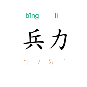 兵力
