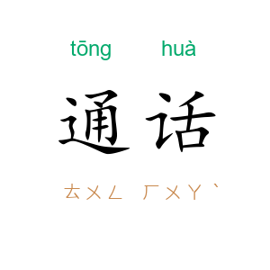通话