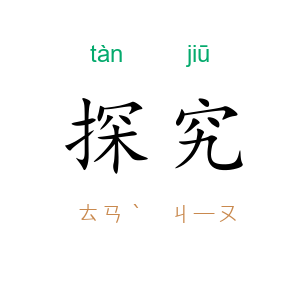 探究
