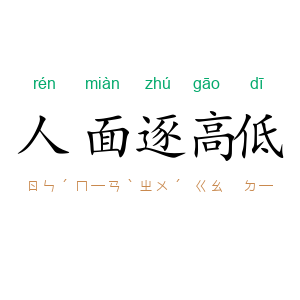 人面逐高低