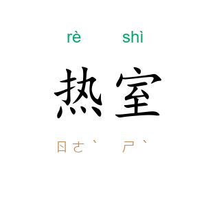 热室