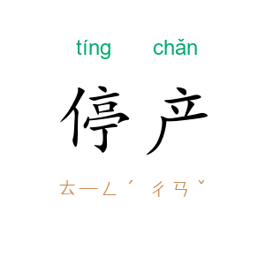 停产