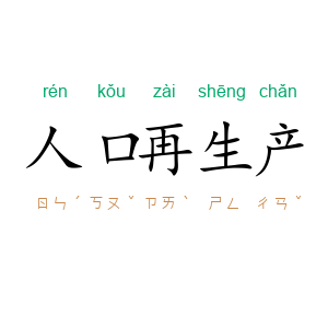 人口再生产