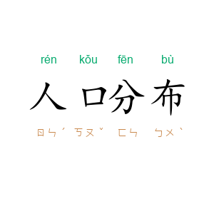 人口分布