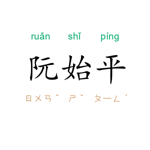 阮始平