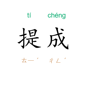 提成
